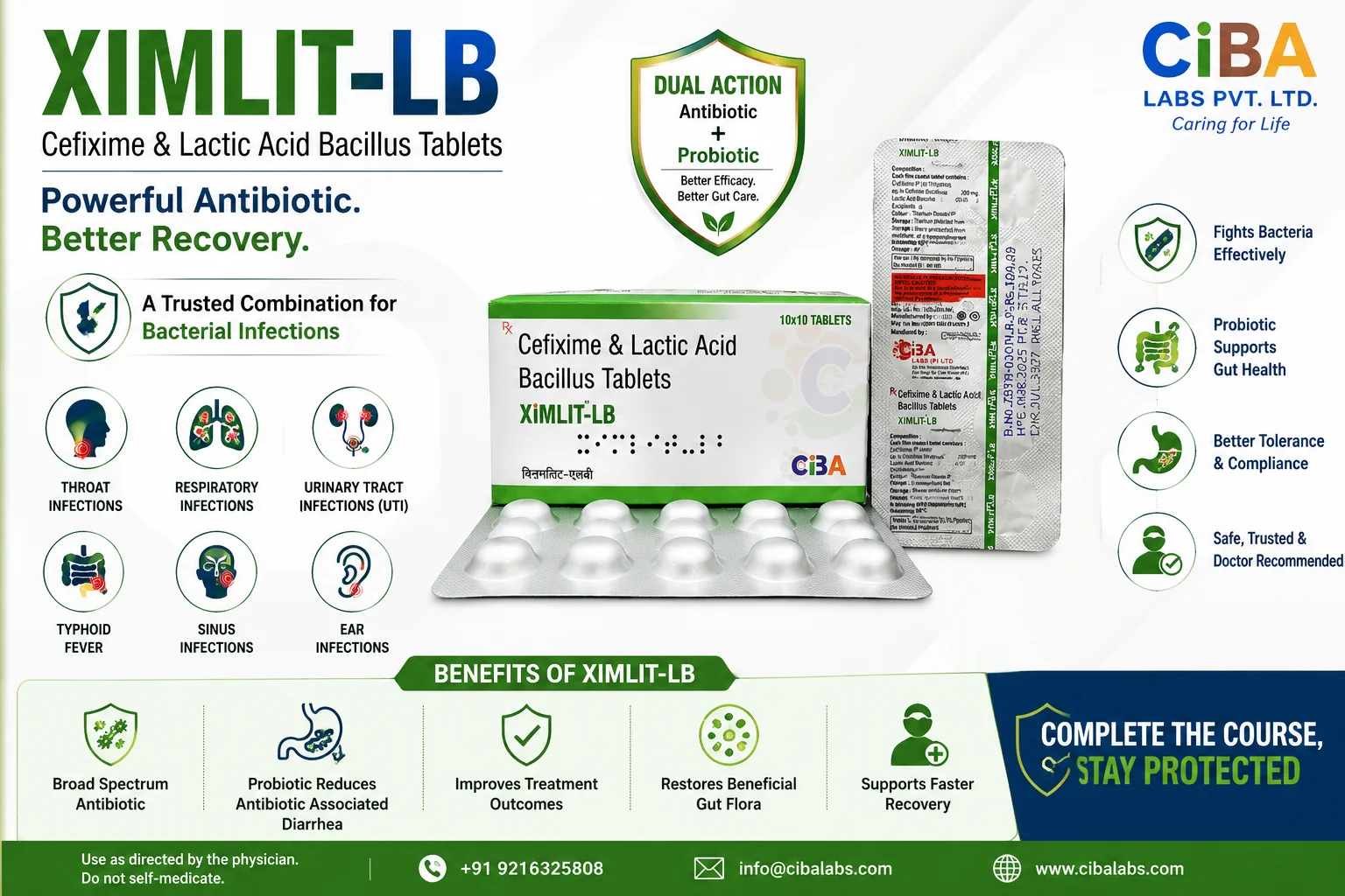 Cefixime Tablet Uses, Benefits, Dosage & Side Effects – Complete Guide